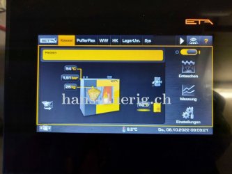 Eta-Pelletskessel, Heizungsregler Anlagenübersicht